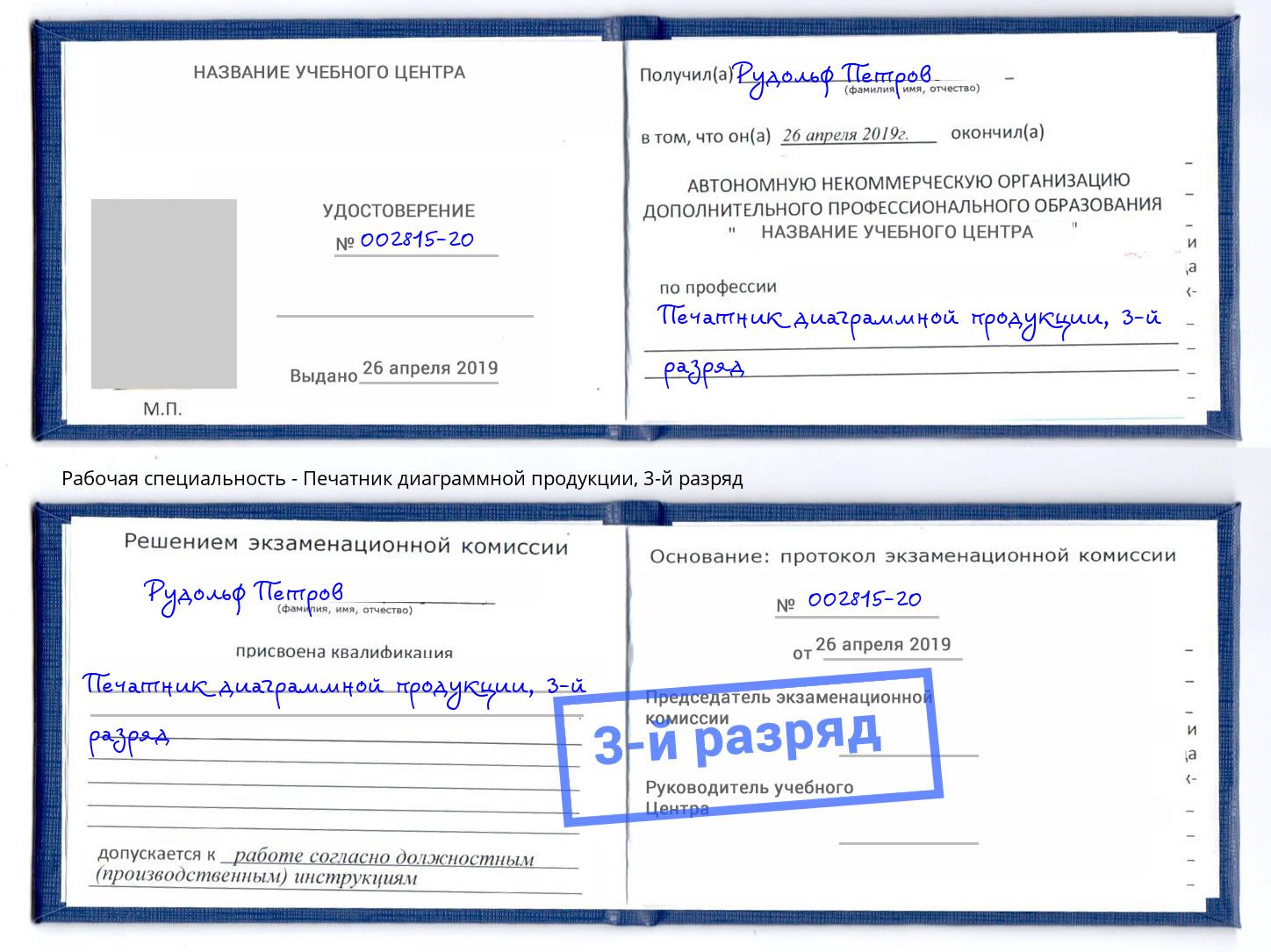 корочка 3-й разряд Печатник диаграммной продукции Балахна