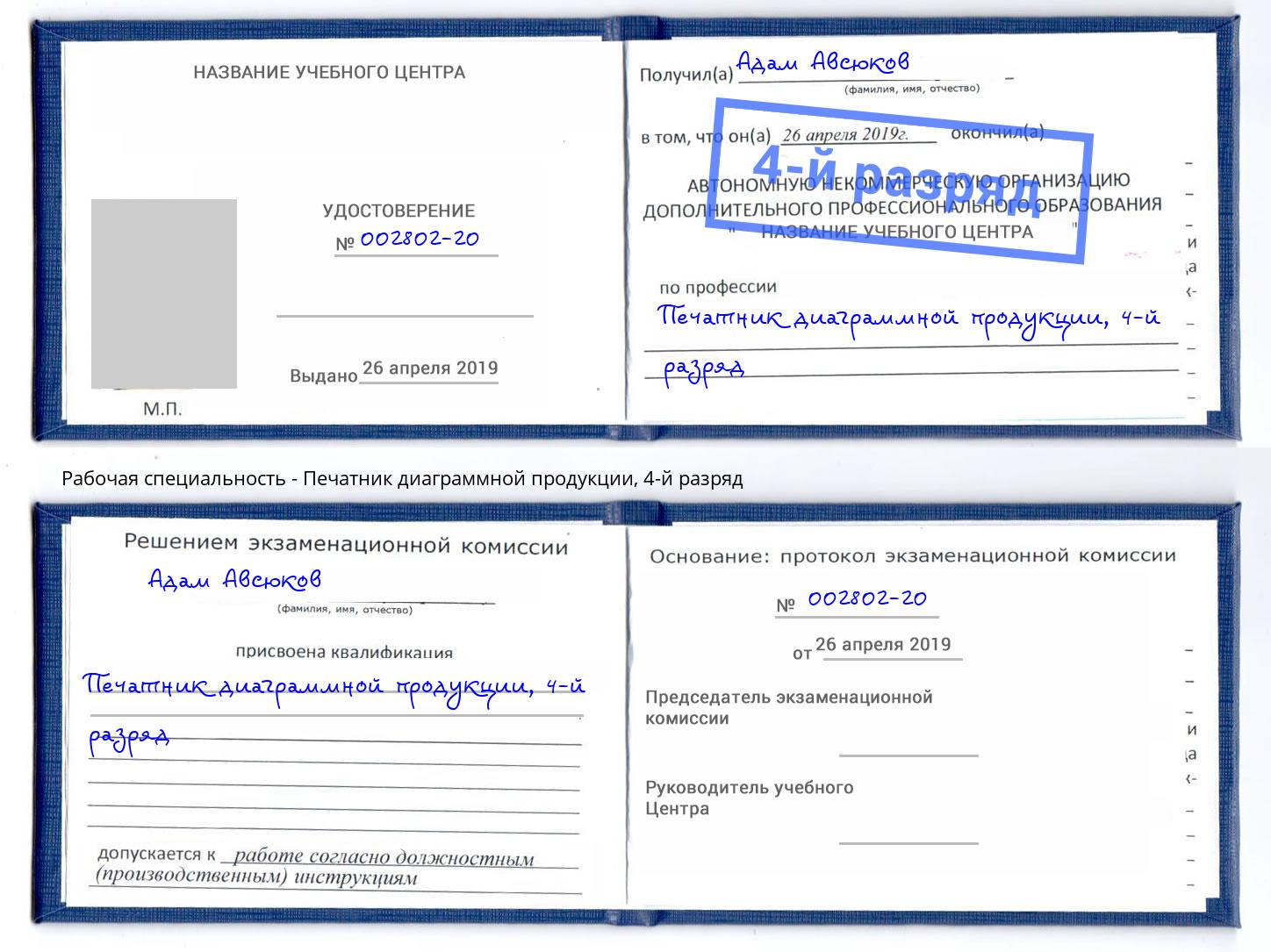 корочка 4-й разряд Печатник диаграммной продукции Балахна